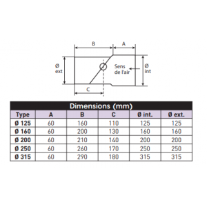 Clapet anti retour non étanche